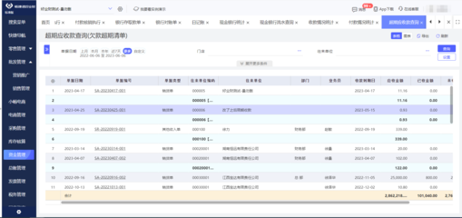 辦公用品高效入庫與銷售全流程指南